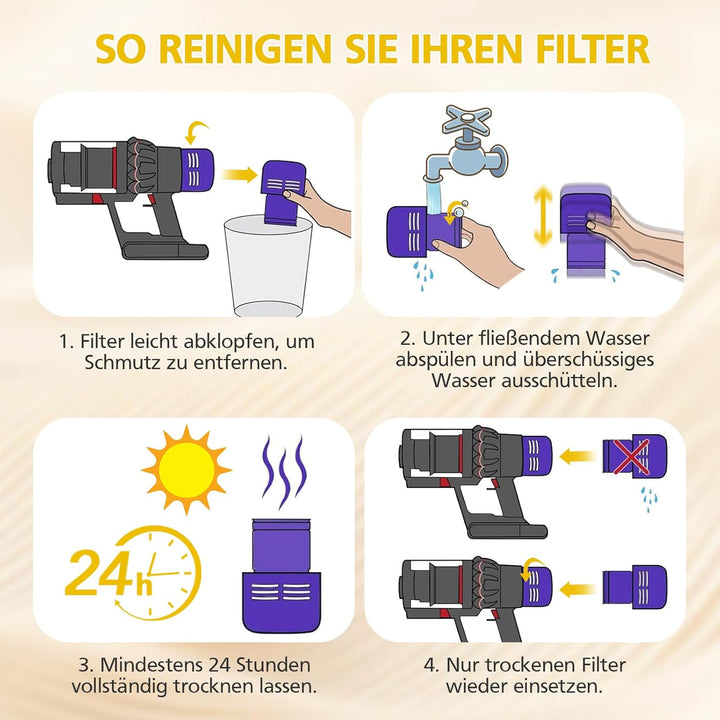 V11 Filter für Dyson, 3 Stück Vakuumfilter-Ersatz kompatibel mit Dyson V11 Absolute Torque Drive Ani