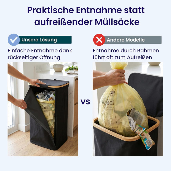 Gelber Sack Ständer 80L schwarz I Waschbare Innentasche I Leichte Entnahme durch Tür auf der Rücksei