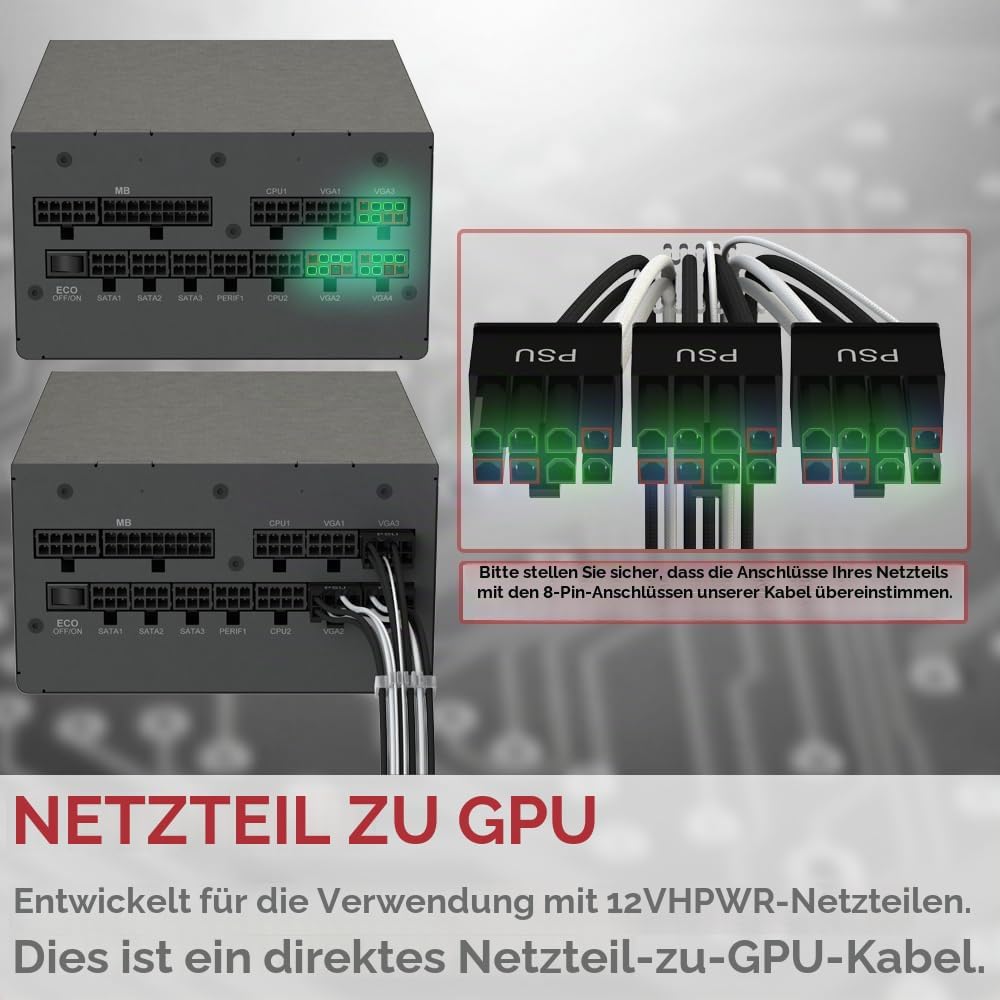 LINKUP - AVA PCIE 5.0 16Pin (12+4) mit Linkswinkel zu 3x8Pin | 16AWG Umhüllt | Kompatibel mit RTX40