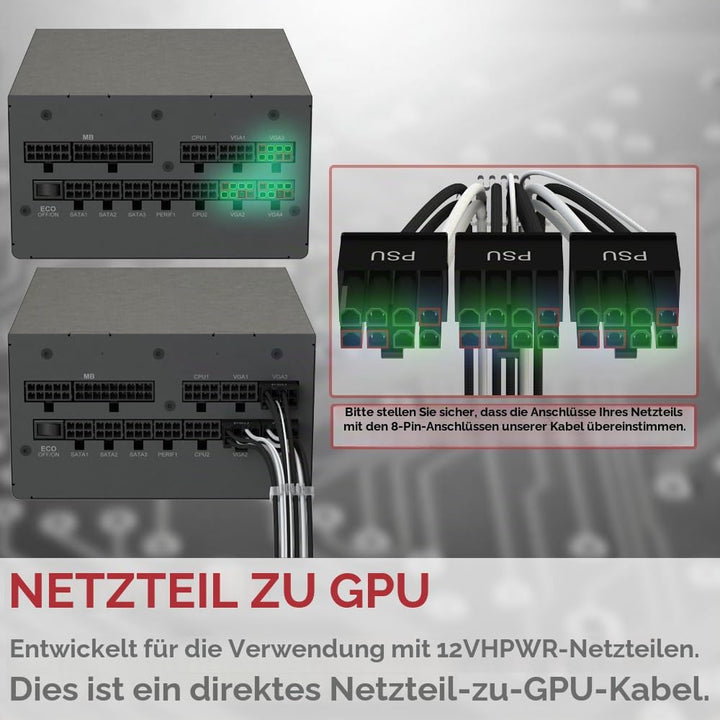 LINKUP - AVA PCIE 5.0 16Pin (12+4) mit Linkswinkel zu 3x8Pin | 16AWG Umhüllt | Kompatibel mit RTX40
