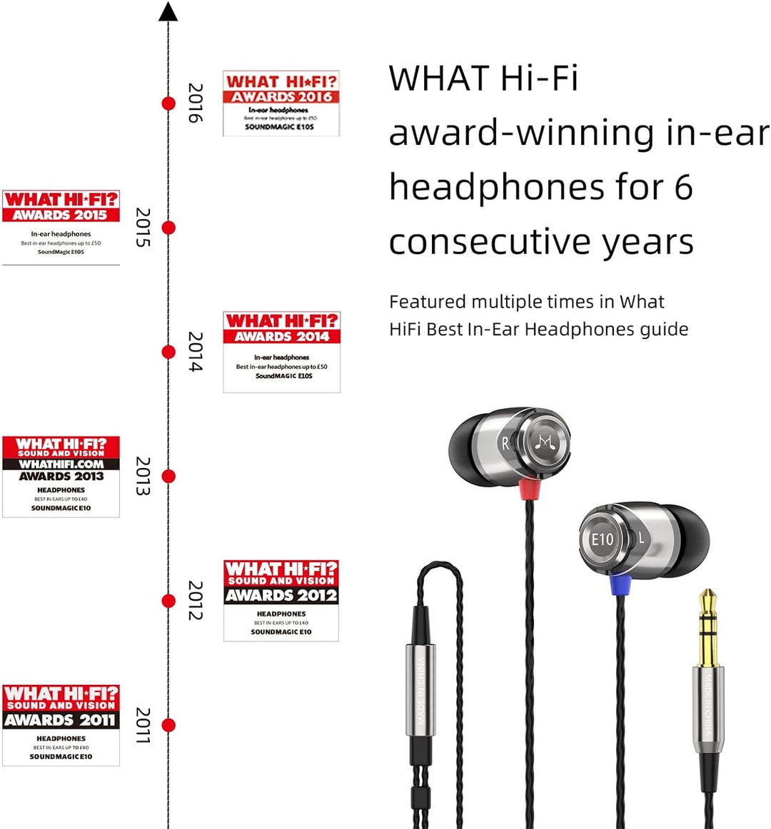 SoundMAGIC E10 Kabelgebundene Kopfhörer ohne Mikrofon, HiFi-Stereo-Ohrhörer, geräuschisolierende In-