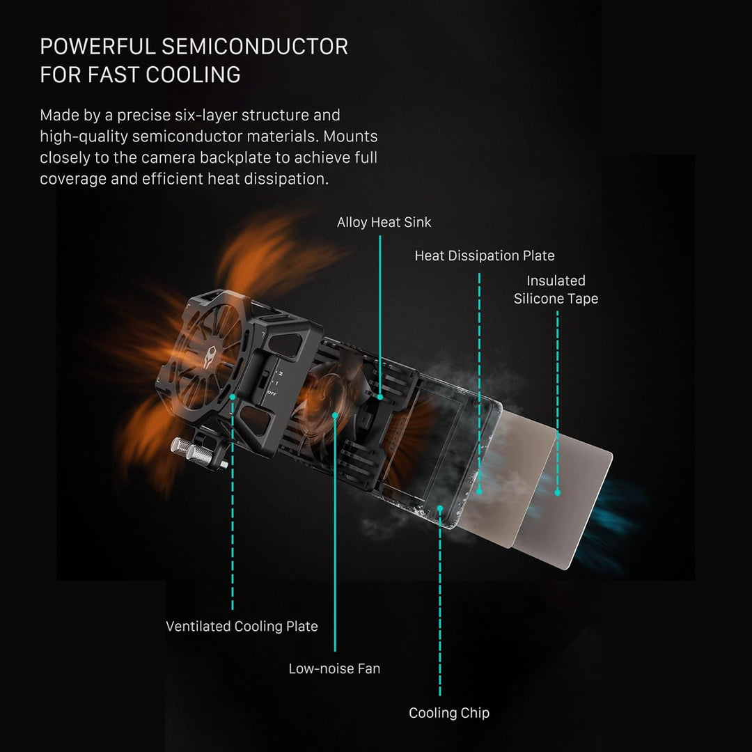 Tilta Kühlsystem Kompatibel mit Sony ZV-E1 mit Multi-Speed-Lüfter und Rändelschrauben Kompakt und le