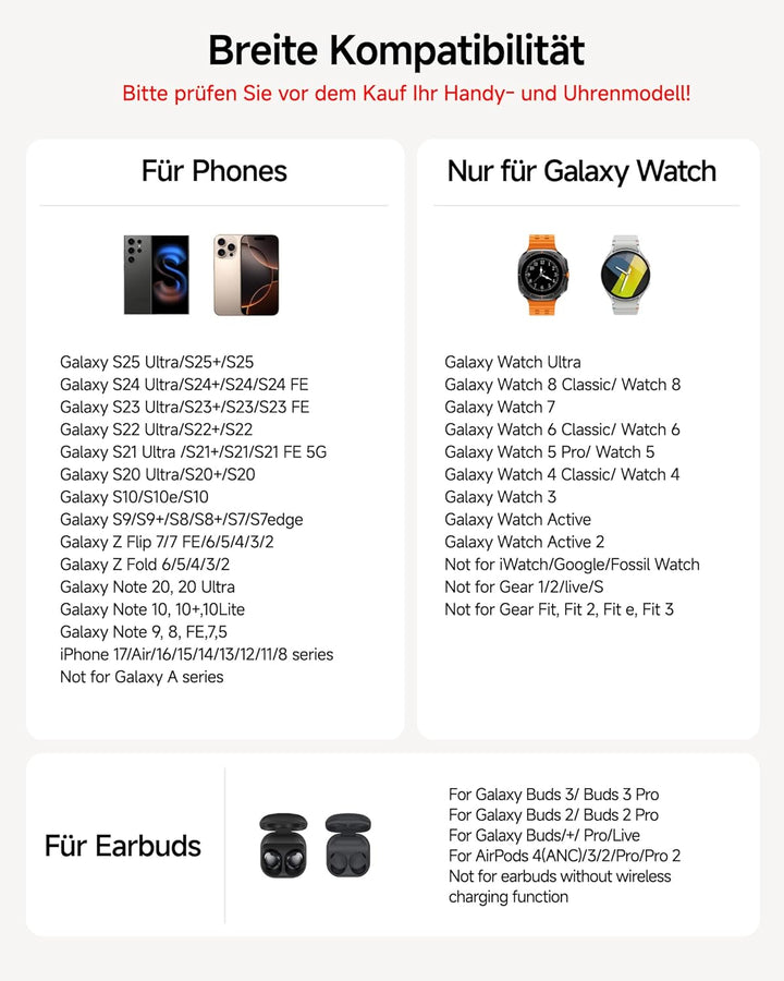 Induktive Ladestation für Samsung, 2025 Upgrade Kabelloses Ladegerät 3 in 1 für Galaxy Watch 8/Ultra