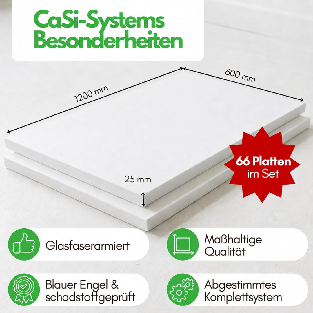 Klimaplatte 25mm Calciumsilikat Dämmplatte, anti Schimmel, für innen, Keller, Feuchtraum, Energiespa