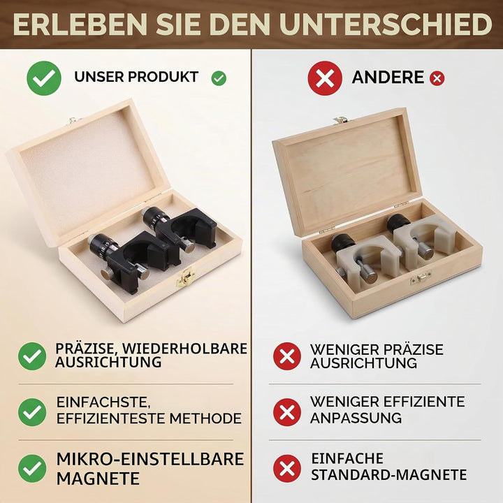 Hobelmesser Einstellung 2 Stück, Zinkenschablone Einstelllehre für Hobelmesser Magnetische Hobelklin
