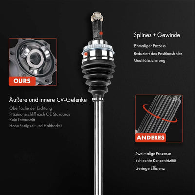 Frankberg 1x Antriebswelle Vorderachse Kompatibel mit Forester SF 1997-2002 Impreza Station Wagon G.
