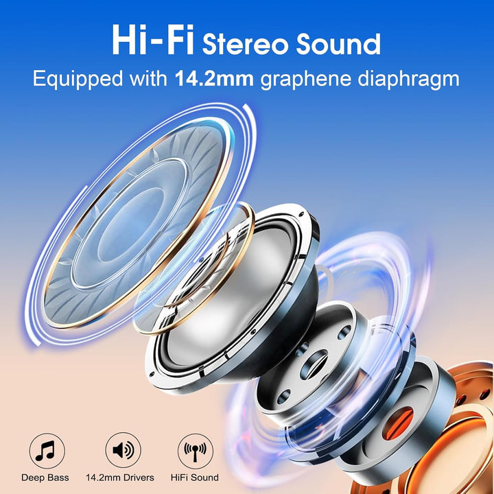 Aptkdoe In Ear Kopfhörer Kabellos Sport, Bluetooth 5.4 Kopfhörer mit ENC Mic, 75 Std Spielzeit, Anpa