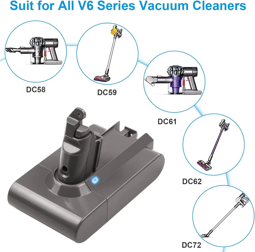 LabTEC 21,6 V 4,0 A Li-Ionen-Akku für Dyson, Akku-Ersatz für Dyson Staubsauger der V6-Serie, Dyson D