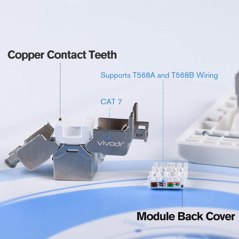 CAT7 RJ45 FTP Ohne Werkzeug Typ Zink Legierung Modul geschirmt Keystone Jack Adapter 10 Gigabit Modu