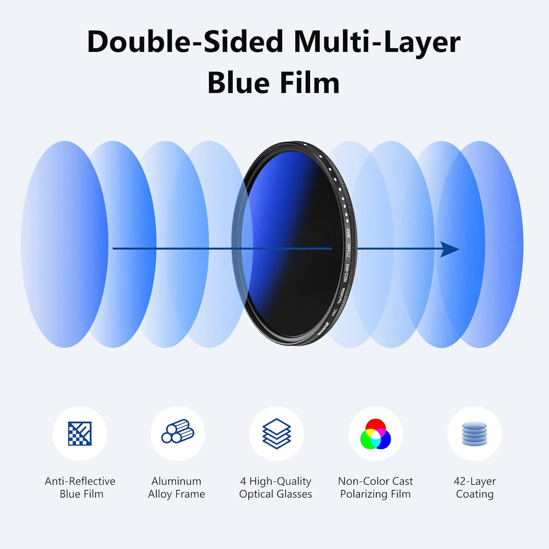 NEEWER ND2-ND400 Variabler ND-Filter 77mm (1-9 Stopps) mit mehrschichtiger Beschichtung, wasserdicht