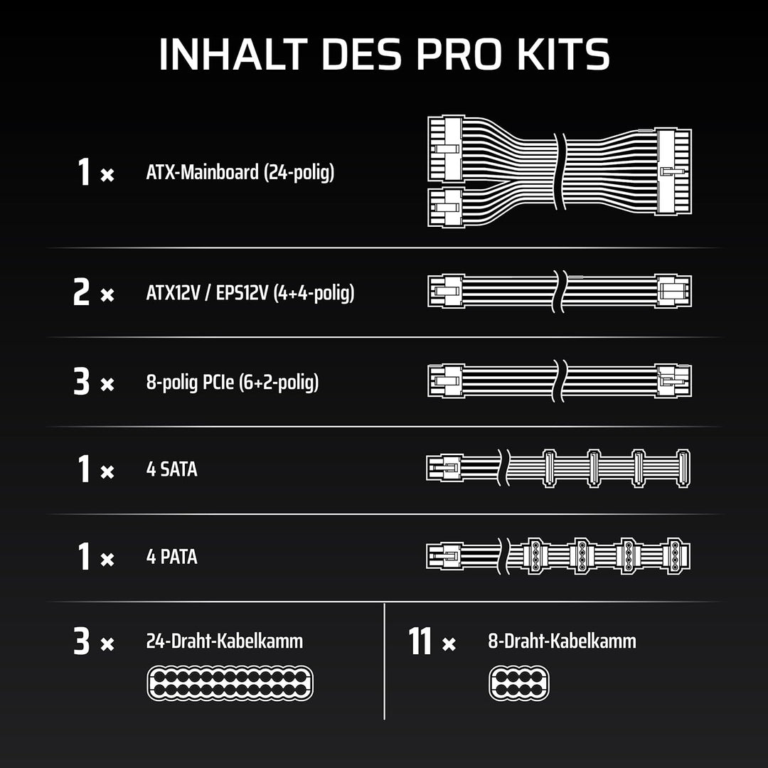 Corsair Elite Premium Pro-Kit mit Einzeln Ummantelten Typ 5-Netzteilkabeln – Flache Kabelkämme, Drei
