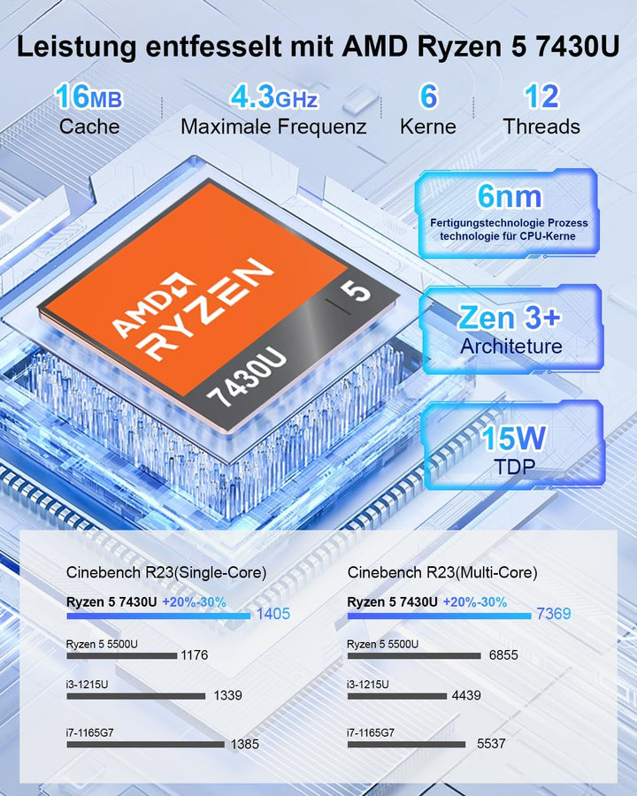 Ninkear Mini PC mit AMD Ryzen 7430U bis 4,9GHz, (3-Jahren-Garantie), 16GB RAM 512GB SSD, unterstützt