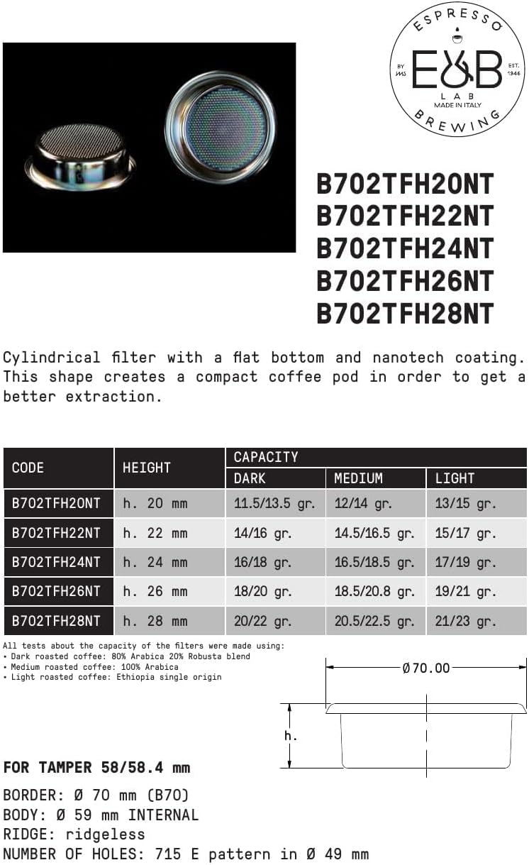 E&B Lab by IMS Nanoquarz Präzisionskorb mit grösster Filtrationsfläche von 715 Löchern 20 g Für E61