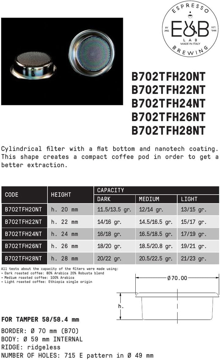 E&B Lab by IMS Nanoquarz Präzisionskorb mit grösster Filtrationsfläche von 715 Löchern 20 g Für E61