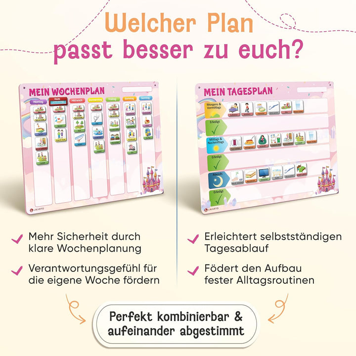 LIKARTO Wochenplaner Kinder – [DAS ORIGINAL] – Montessori Aufgabenplaner & Magnettafel – individuell