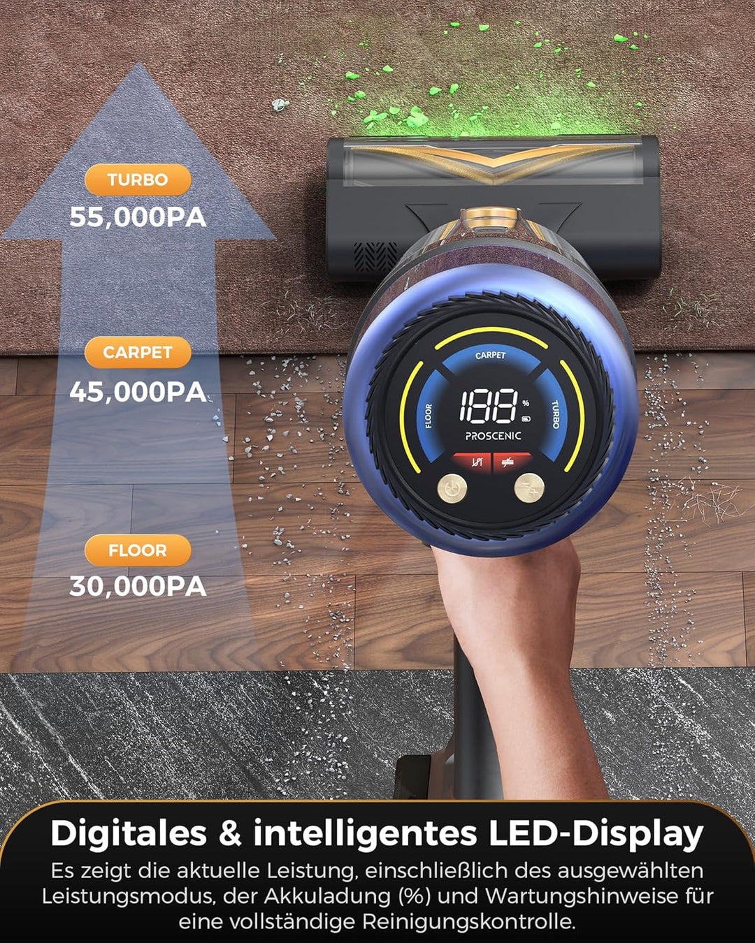 Proscenic P15 Akku Staubsauger Kabellos, 55KPa 580W 70 Mins Staubsauger mit Selbststehend, LED Displ