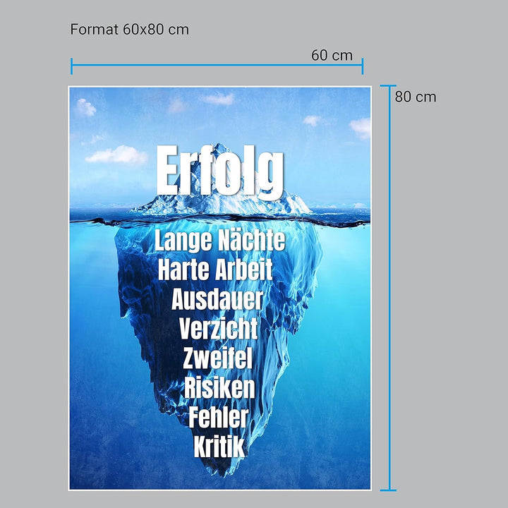 wandmotiv24 Poster als Wanddeko, Grösse 80x60cm, Erfolg Eisberg, Arktis, Arbeit, Moderne Wanddeko, W