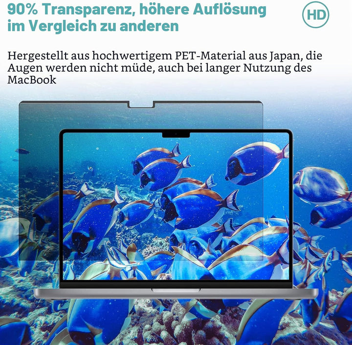 Magnetischer Blickschutzfilter MacBook Pro 14 Zoll 2021-2023 (M1-M2, A2442/A2779), Abnehmbar Anti Gl