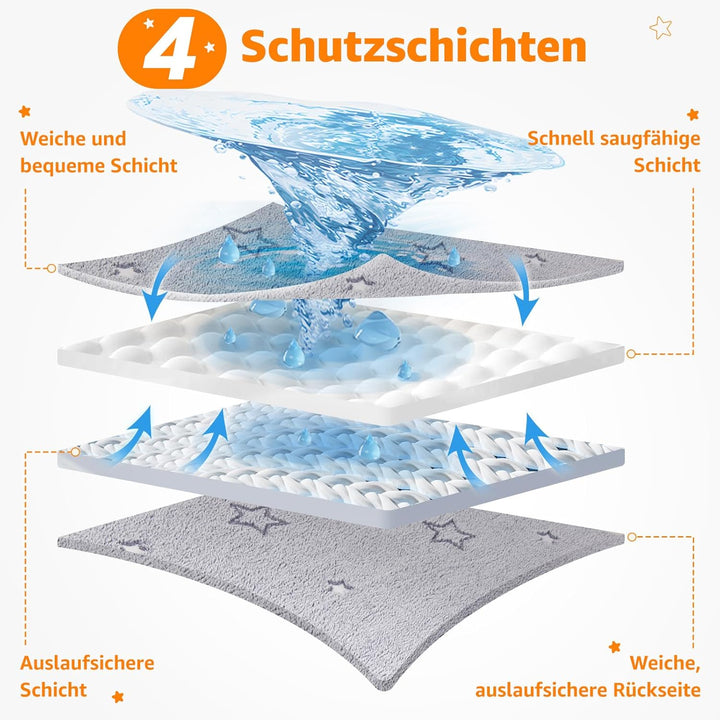PICK FOR LIFE 60x90cm wasserdichte &amp; Schnell Saugfähige PIPI Pads für Meerschweinchen und Kaninchen