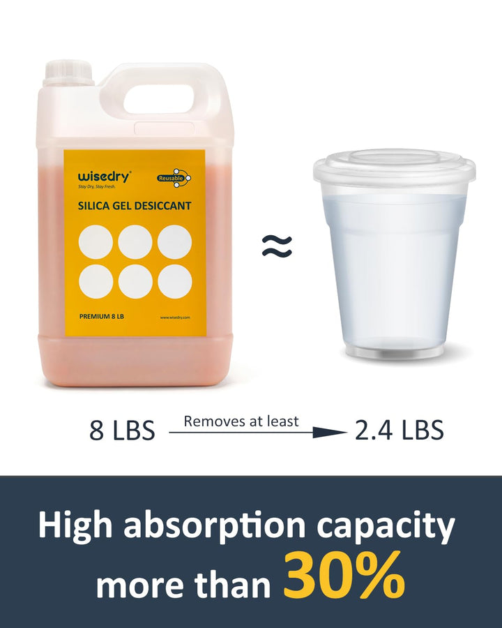 wisedry Silica Gel Trockenmittel Perlen Bulk Wiederverwendbar mit Farbanzeige Orange bis Grün Perlen