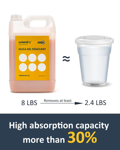 wisedry Silica Gel Trockenmittel Perlen Bulk Wiederverwendbar mit Farbanzeige Orange bis Grün Perlen