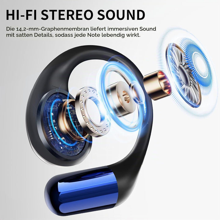 Open Ear Kopfhörer Bluetooth 6.0, 2026 Kopfhörer Kabellos Bluetooth HiFi Stereo mit HD Mic, 40H Spie