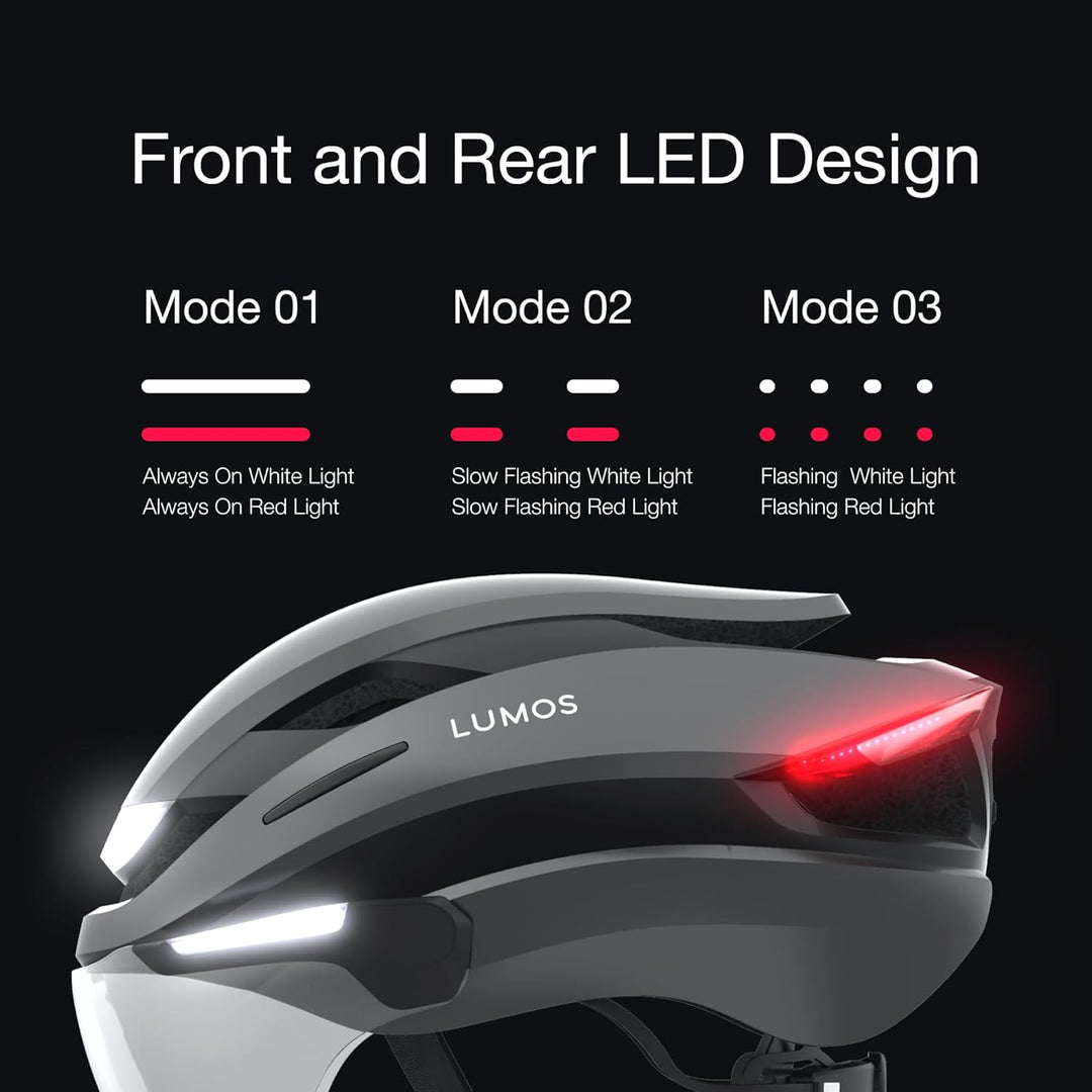 Lumos Ultra E-Bike Smart Helmet | NTA 8667 Certified | Front & Rear LED Lights | Retractable Face Sh