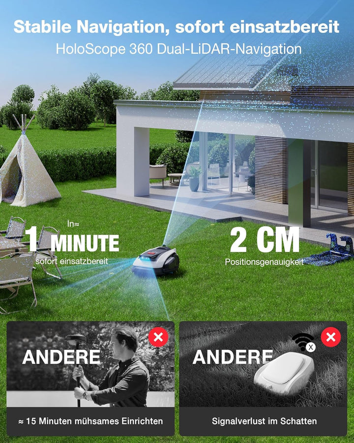 ECOVACS Goat O1200 Mähroboter ohne Begrenzungskabel, 1200 m², 360° Dual-LiDAR-Navigation, Automatisc