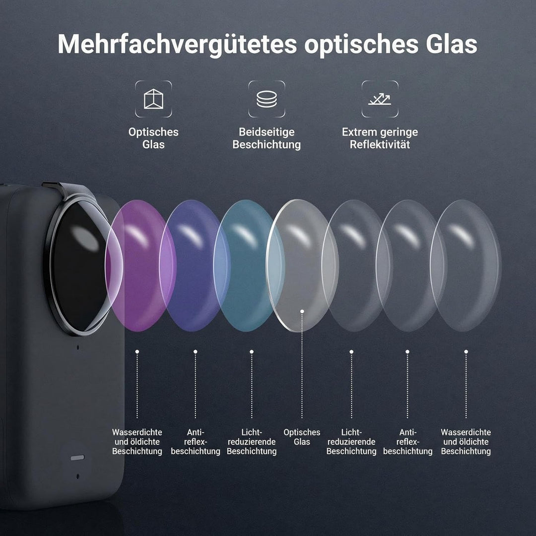 NEEWER ND Filter Set kompatibel mit DJI Osmo 360 nur, ND8 (3 Stop), Snap On, mehrfachvergüteter opti