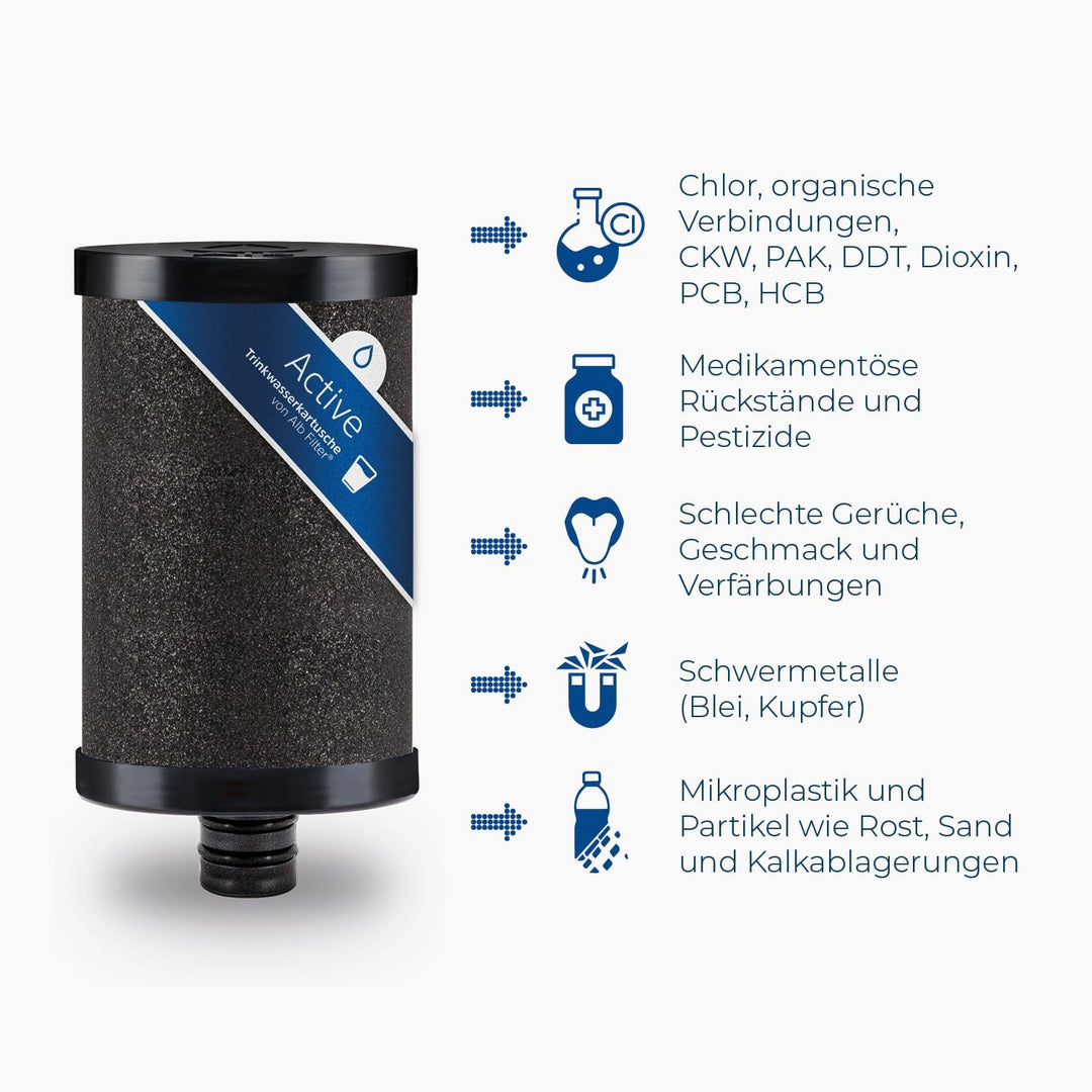 Alb Filter® Active Trinkwasserfilter Ersatzkartusche reduziert Schadstoffe, Schwermetalle, Mikro-Pla