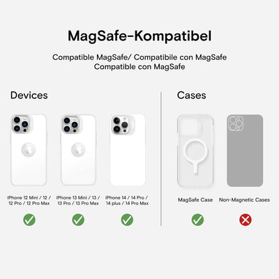 MOFT Snap-On Magnetischer Handyständer Magsafe Kompatibles Wallet für iPhone 14/13/12 Serie mit 3 Be