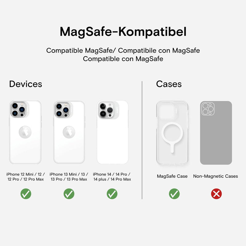 MOFT Snap-On Magnetischer Handyständer Magsafe Kompatibles Wallet für iPhone 14/13/12 Serie mit 3 Be