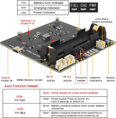 Geekworm Raspberry Pi 4 UPS X703, Ultra-compact 18650 UPS Shield with Auto Power On for Raspberry Pi