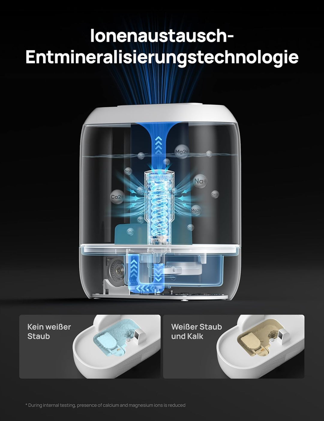 Dreo Entmineralisierungskartusche 3er-Pack für Luftbefeuchter, kompatibel mit Dreo Luftbefeuchtern H