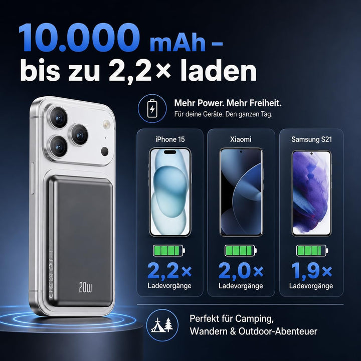 iPhone Powerbank für Magsafe, Dünn &amp; Leicht 10000mAh Magnetische Power Bank Schwarz, Schwarz