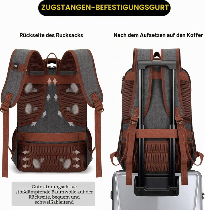 Tzowla Canvas Laptop Rucksack aus Segeltuch,Reise Backpack Tasche Herren und Damen,Arbeit Reiserucks