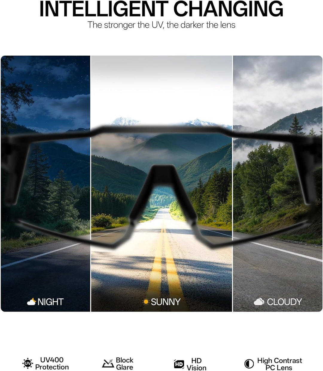 KAPVOE Photochromatische Selbsttönend Fahrradbrille TR90 Rahmen für Herren Damen Klar Sportsonnenbri