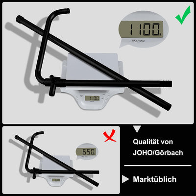 JOHO Regendusche Duschset ohne Armatur, Edelstahl Duschsystem mit Duschstange, Kopfbrause D20cm Schw