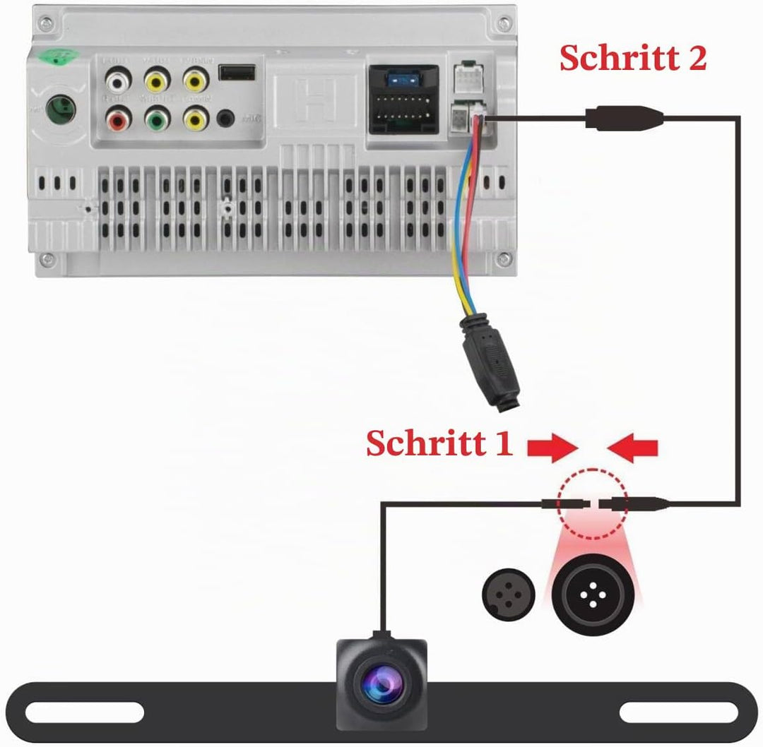 AHD Rückfahrkamera Kompatibel mit YZKONG Radios, Night Vision Waterprof Rückfahrkamera mit Autokennz