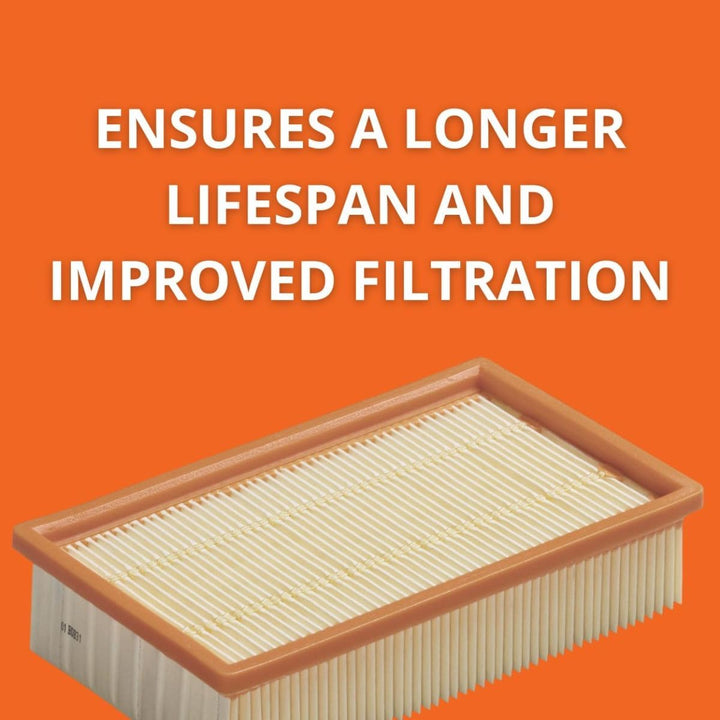 FEIN Flachfaltenfilter (Zubehšr fŸr Nass- / Trockensauger, Staubklasse M, Zellulose, Filter) 3134501