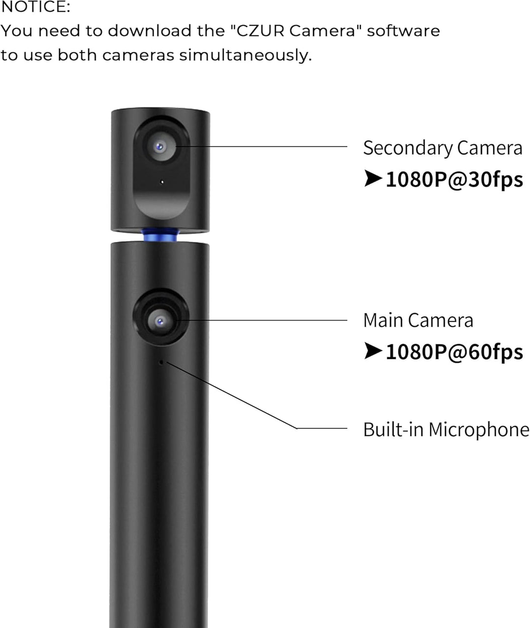 CZUR Halo Dual Webcam 180° Drehbare, 1080P Kamera mit Mikrofon Streamcam Videokamera 90° Sichtfeld C