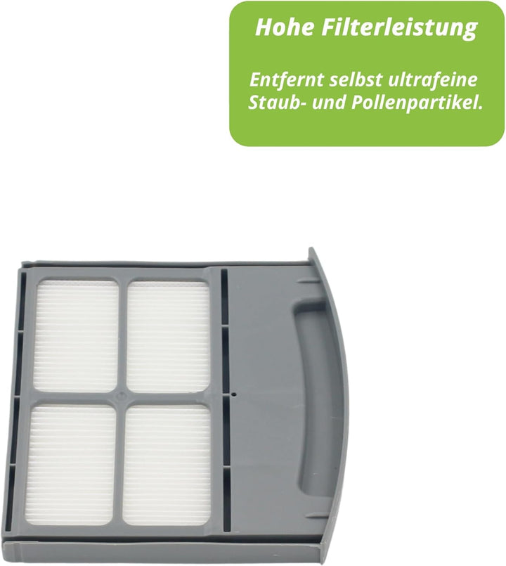 3 hochwertige HEPA-Filter kompatibel mit Wetrok Monovac Comfort 6/11 und Duomatic 50/60 Ersatz für 5
