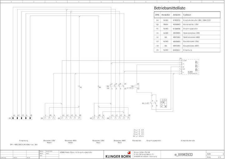 KlingerBorn Einschaltautomatik 3Ph-400V, mit CEE-Kragenstecker, Wahlschalter, einstellbare Verzugsze