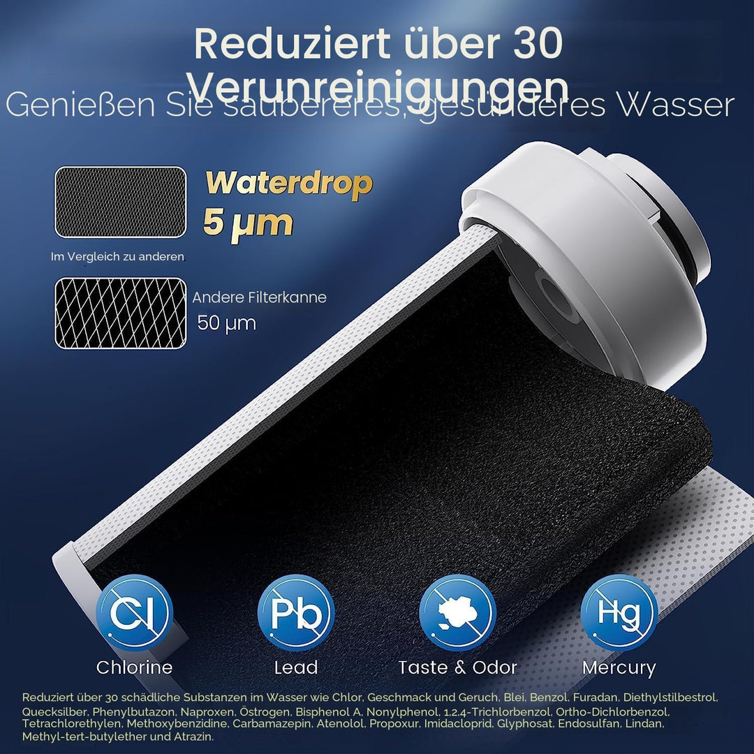 Waterdrop WD-EDF Ersatzfilter für alle Waterdrop Instant-Wasserfilterkannen, WD-ED01W, WD-ED01B, hal
