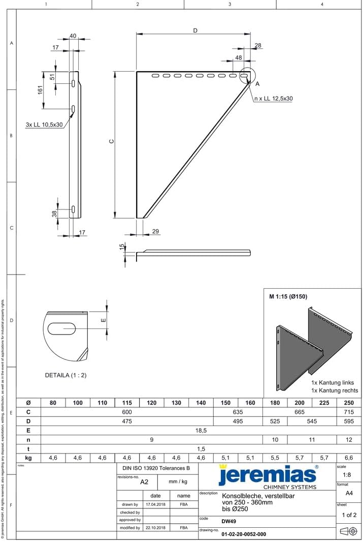 Jeremias DW-ECO 2.0 Edelstahl Abgassystem 200mm verstellbare Konsolbleche 250-350mm doppelwandig CE-