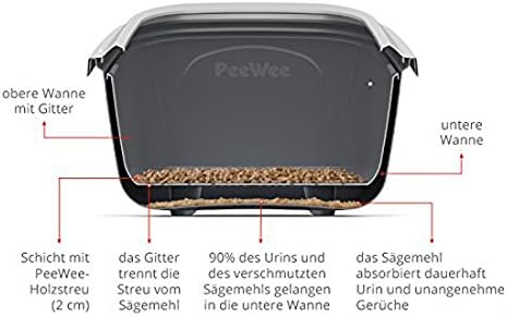 PeeWee EcoHouse Katzentoilette, Anthrazit / Hellgrau