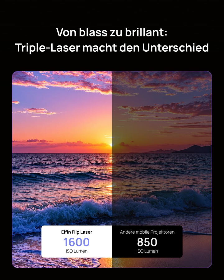 XGIMI Elfin Flip Laser Tragbarer Beamer 1080P mit Google TV &amp; Netflix | 1600 ISO Lumen, RGB-Triple-L