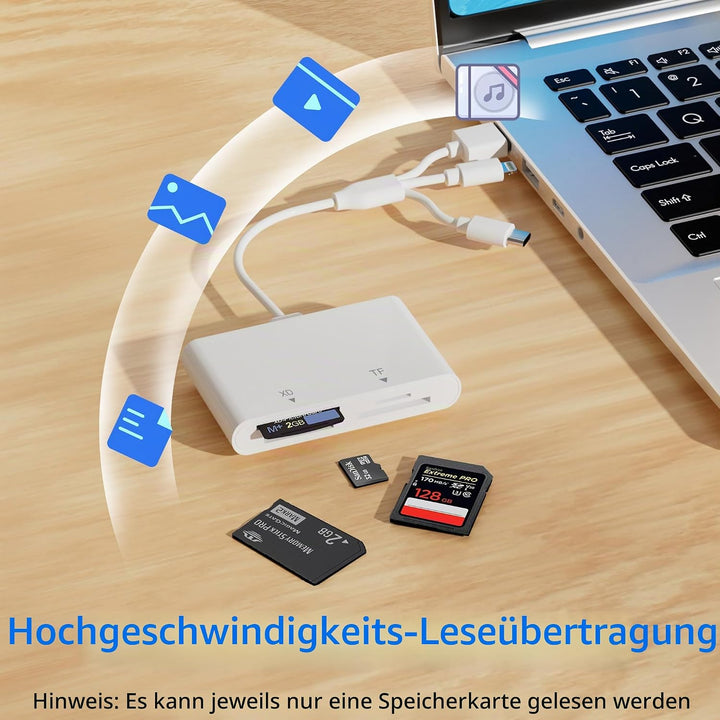 Memory Stick Pro Duo Adapter - 4 in 1 SD/microSD/MS/XD Bilderkartenleser mit 3 in 1 Lightning/USB-C/