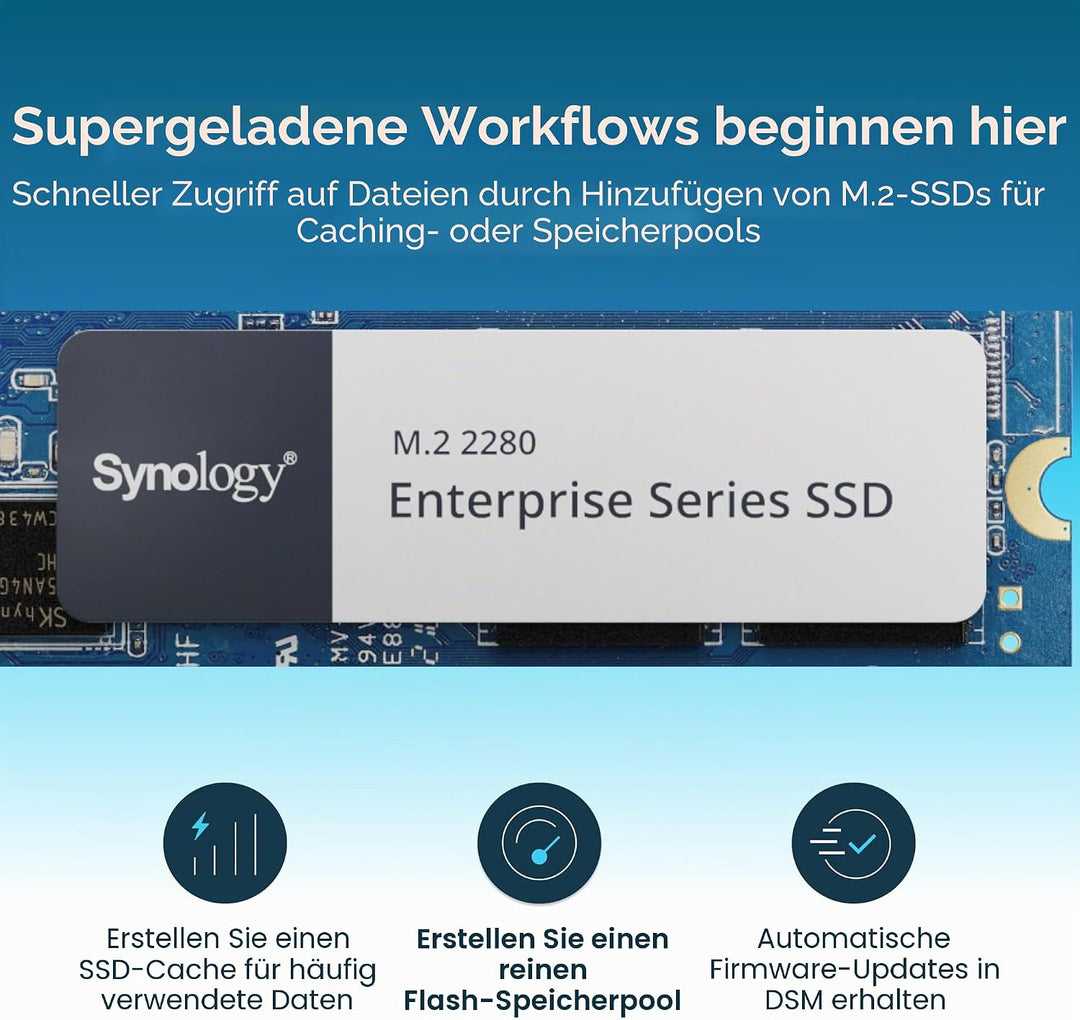 Synology Erweiterbares NAS-Kit mit 5 Schächten, DS1525+ AMD RyzenCPU mit 8 GB Speicher, 2,5 GbE Stan