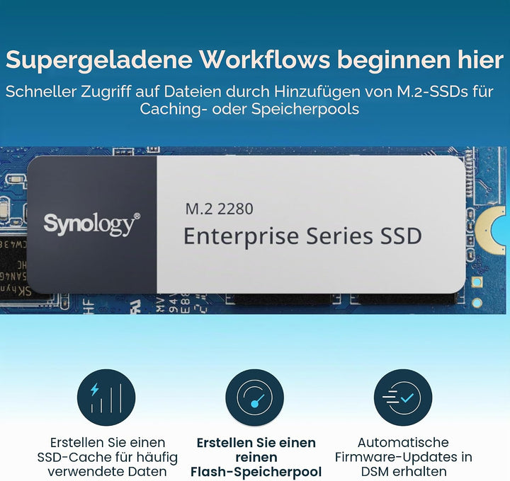 Synology Erweiterbares NAS-Kit mit 5 Schächten, DS1525+ AMD RyzenCPU mit 8 GB Speicher, 2,5 GbE Stan